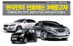 카즈, ‘한국인 선호 3색 중고차 할인전’ 실시