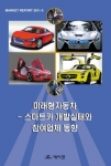 데이코산업연구소, ‘미래형자동차-스마트카 개발실태와 참여업체 동향’ 시장보고서 발간