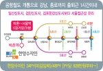 박촌한양수자인