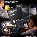 TI, 모바일의 개념을 완전히 변화시킬 OMAP™ 5 플랫폼 출시
