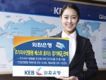 외환은행, ‘주가지수연동형 베스트 쵸이스 정기예금’ 판매