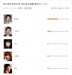 ‘내 이름은 칸’ 한국의 칸은 단연 김명민, I'm your fan