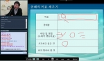 코치넷, 집에서 부모와 함께하는 꿈찾기캠프 제공