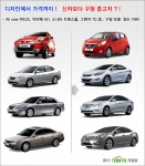 디자인에서 가격까지…신차보다 구형 중고차 선호