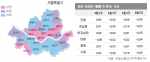 4월 5주 매매시황…서울 집값 4주 연속 떨어져, 아파트 구매 의욕 ‘상실의 시대’ 오나