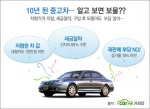 10년된 중고차 알고보면 보물