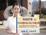 외환은행, ‘주가지수연동형 베스트 쵸이스 정기예금’ 판매