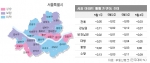 5월 4주 매매시황…위기의 수도권 시장, 실수요 내 집 마련 욕구 없어