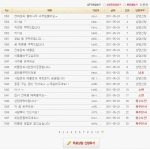 사주84 무료상담게시판 화면