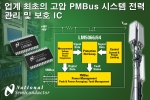 내셔널 세미컨덕터, 업계 최초 고압 PMBus 시스템 전력 관리 및 보호 IC 출시