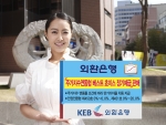 외환은행, ‘주가지수연동형 베스트 쵸이스 정기예금’ 판매