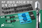 내셔널 세미컨덕터, 무선 아키텍처 성능 강화하는 혁신적인 직접 RF 샘플링 ADC 출시