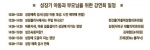 성장기 자녀 및 학부모를 위한 세미나 개최