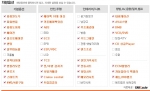 중고차 구입할 때 반드시 챙겨야 할 ‘덤’