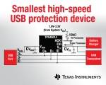 TI, 휴대형 애플리케이션을 위한 업계 최소형 고속 USB 보호 디바이스 출시