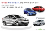 신형 ‘프라이드’ 출시에 프라이드 중고차 처분·구입 문의 동시 증가