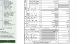 사업자가 매출 매입내역을 입력하면 세무신고에 필요한 서류가 자동으로 작성된다.