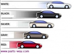 세계인들 선호하는 자동차색상 - 수입차부품전문 (주)파츠웨이
