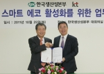 KT와 한국생산성본부는 25일 서울 광화문 생산성본부 12층 대회의실에서 KT 표현명 사장, 생산성본부 최동규 회장 등 주요 관계자들이 참석한 가운데 국내 스마트폰 소프트웨어 우수