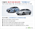 11월부터 온라인 중고차 매매 관련법이 이전 보다 강화되어 소비자에게 중고차 정보를 모두 공개해야 한다.