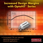 고온 산업용 애플리케이션에서 증가된 설계 마진을 디자이너에게 제공하는 페어차일드 반도체의 OptoHiT 시리즈