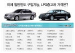 고유가 잡는 ‘LPG중고차’ 얼마면 살 수 있나