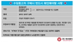 파츠웨이 - 수입중고자동차 구매시 필수확인사항