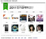 NHN㈜(대표이사 사장 김상헌)이 운영하는 NO.1 검색포털 네이버는 올 한해 (1월~11월) 이용자들의 관심을 끌었던 인기검색어 순위를 집계한 ‘2011년 인기검색어’를 발표했다