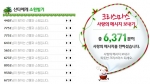 플레이비 산타 클로즈에게 소망빌기 서비스 참여 화면