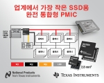 TI, 업계에서 가장 작은 SSD용 전력 관리 IC 출시