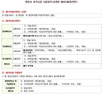 2013년 행정사 자격시험 1&2차 시험과목