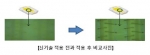 (주)지엘에스 신기술 적용 전 및 적용 후 비교사진