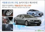 추운 겨울, 중고차 구입시에는 차량윈도우, 타이어, 에어컨 등 자칫 소홀하게 체크하기 쉬운 부분을 간과해서는 안된다.
