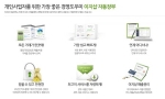 인터넷 장부인 '이지샵 자동장부'