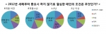 코코아북