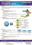 인하대학교 경영대학원, ‘IT 컨설턴트 MBA 과정 모집