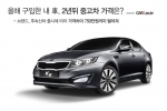 올해 산 차, 2년 뒤 중고차 가격은 각양각색