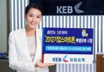 외환은행, 총한도 3조원의 '2012기업스마트론' 특별판매 시행