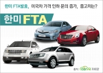 15일 발효된 한미FTA 효과는 수입 중고차 시장에도 영향을 미칠 것으로 보인다.
