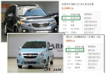 중고차 주행거리, 대형·SUV 길고 경차는 짧다
