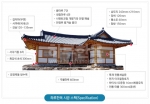 하루한옥 시공 스펙
