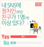 코코아북 '내 SNS에 정치인(정당) 친구가 1명(개)이상 있다?