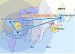 동명대학교의 산학협력 트라이앵글 개념도