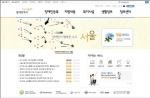 서울특별시 장애인홈페이지 메인 화면