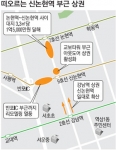 신논현역 상권