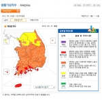 기상청, 2012년 4월 27일(금) 자외선지수 예측값