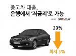 저렴한 중고차, 대출금리도 ‘싸게’