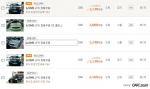 중고차 전문업체 카즈 ' LPG 중고차 구입 관련 기준'