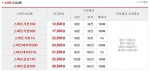 KT MVNO 프리텔레콤_프리씨 스마트요금제
