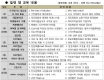 기업가치 애널리스트 과정 커리큘럼